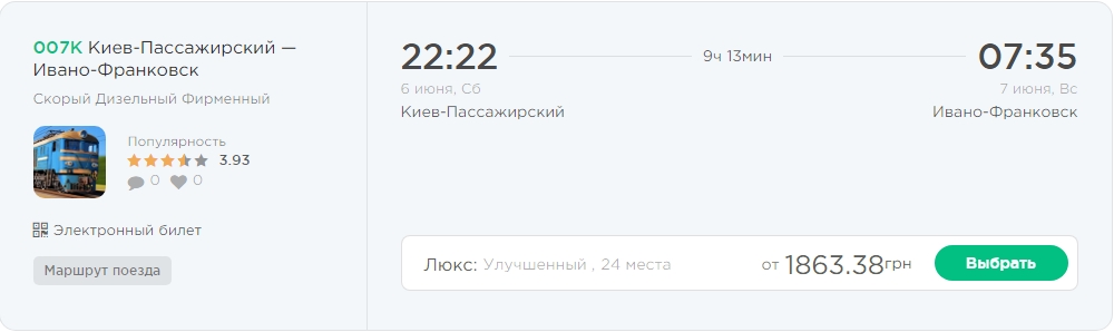 Квитки за космічними цінами: українці в шоці від цін Укрзалізниці